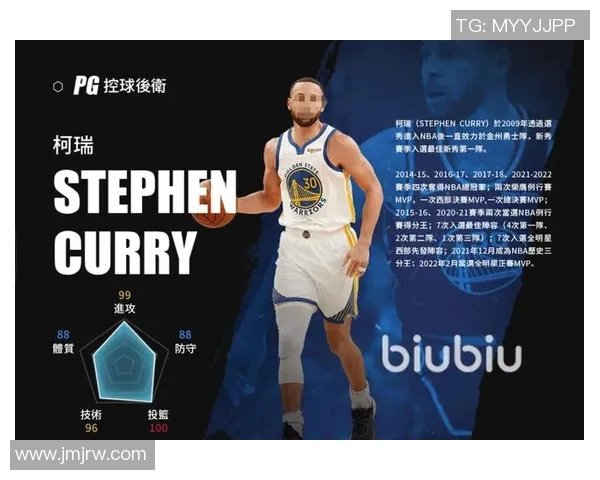 库里实力解析：他如何在NBA赛场上持续创造辉煌成就与影响力