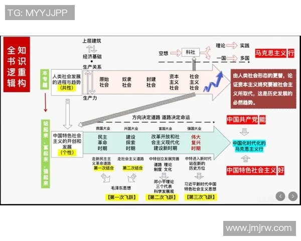 谢国臣的奋斗历程与对中国现代化进程的深远影响探讨